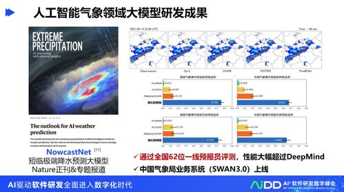 清华大学龙明盛 人工智能工程化软件研发